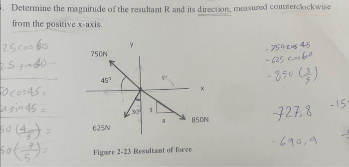Solved Determine the magnitude of the resultant R and its | Chegg.com