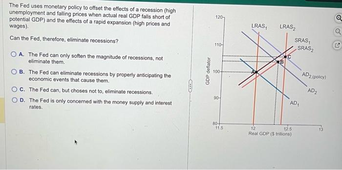 Solved The Fed uses monetary policy to offset the effects of | Chegg.com