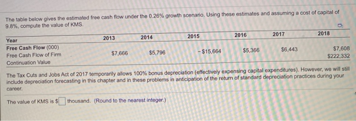 Solved The table below gives the estimated free cash flow | Chegg.com
