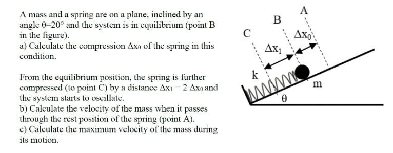 Solved A B A mass and a spring are on a plane, inclined by | Chegg.com