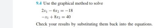 Solved 9.4 Use the graphical method to solve | Chegg.com