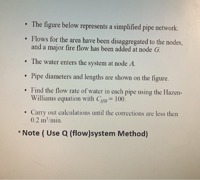 Solved • The figure below represents a simplified pipe | Chegg.com