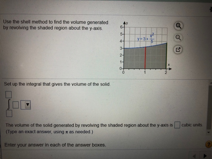 Solved Use the shell method to find the volume generated by | Chegg.com