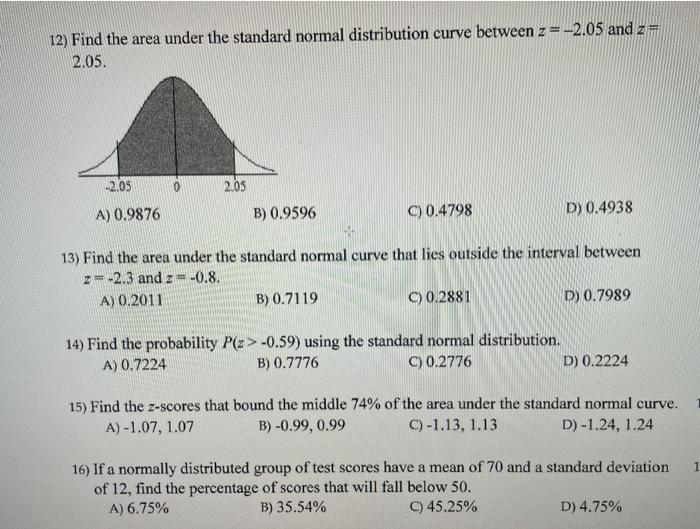 Find the area under deals the standard normal curve