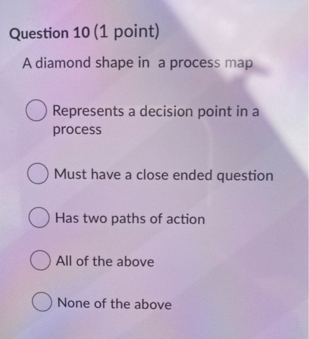 Solved Question 10 (1 point) A diamond shape in a process | Chegg.com