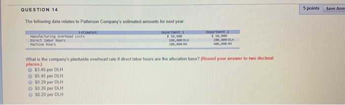 Solved QUESTION 14 5 points Save Ans The following data | Chegg.com