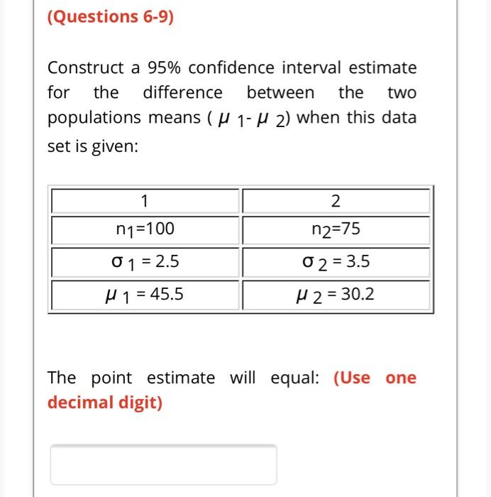 Solved (Questions 6-9) Construct a 95% confidence interval | Chegg.com
