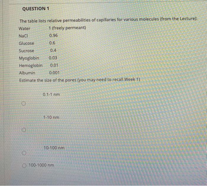 Solved QUESTION 1 The table lists relative permeabilities of | Chegg.com