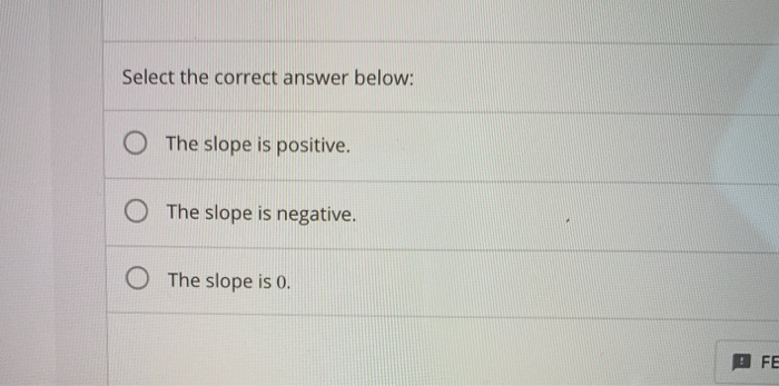 Solved 11 Tangent Lines And Instantaneous Velocities Chegg Solved 11 Tangent Lines And Instantaneous Velocities Chegg