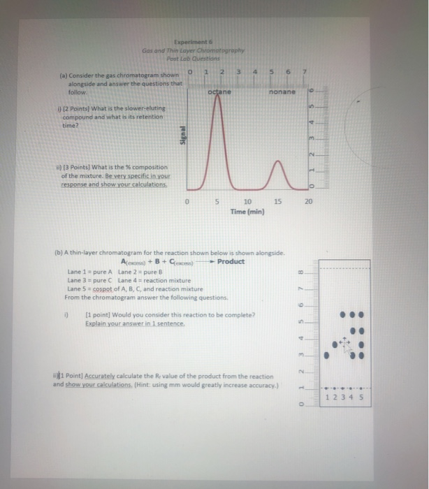 Solved Experiment 6 Gas And Thin Layer Chromatography Post | Chegg.com