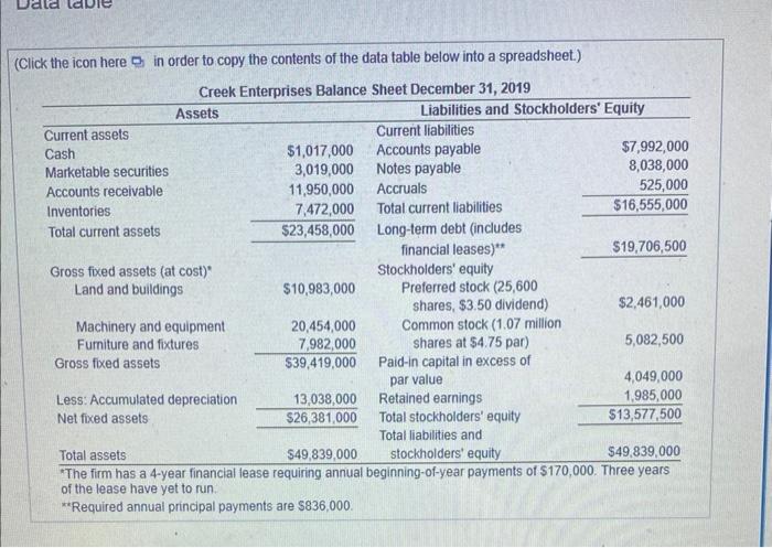 Long Creek Enterprises