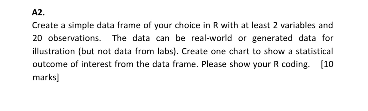 Solved A2.Create a simple data frame of your choice in R | Chegg.com