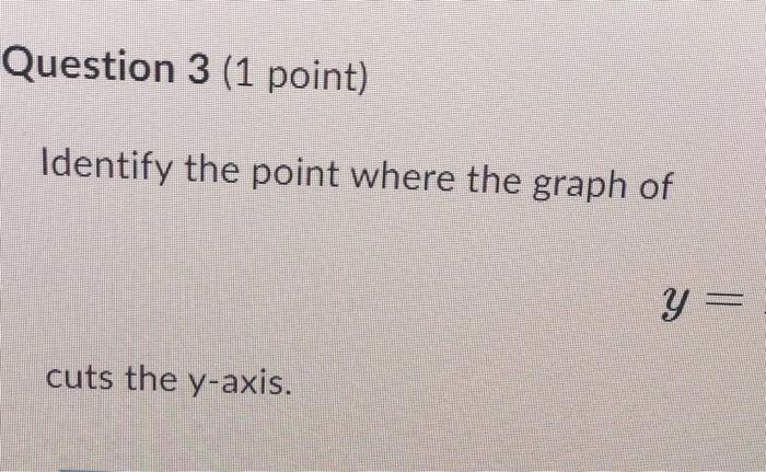Identify the point where the graph of cuts the | Chegg.com