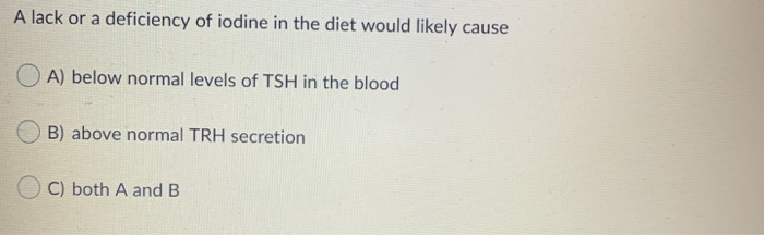 lack of iodine in the diet can cause