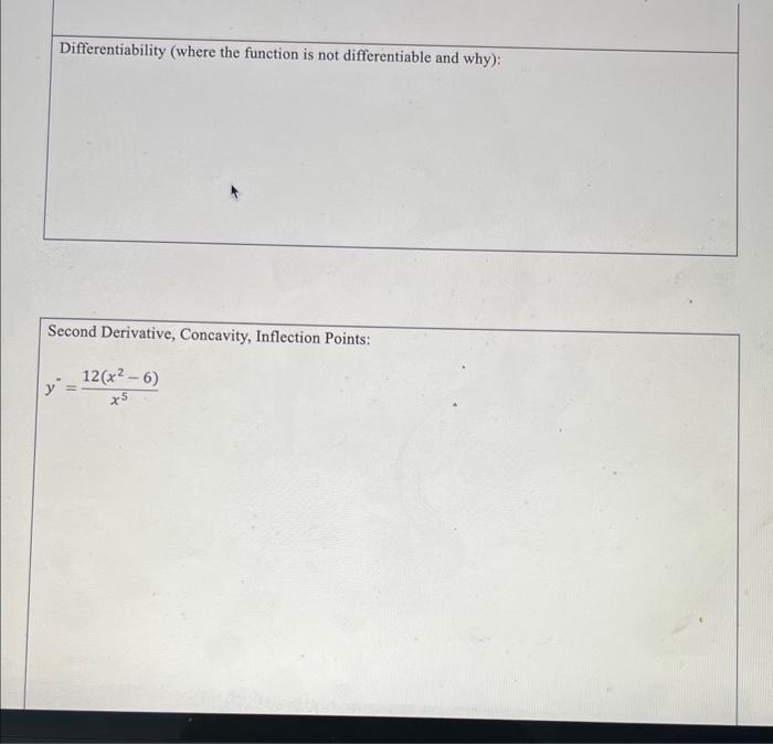 Solved Use The Curve, Sketching Algorithm To Sketch The | Chegg.com