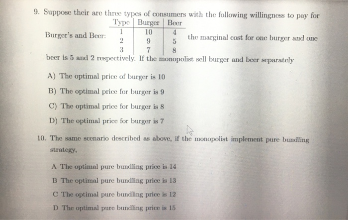 Solved 9. Suppose Their Are Three Types Of Consumers With | Chegg.com