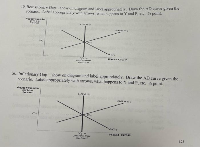 Solved 49. Recessionary Gap - show on diagram and label | Chegg.com