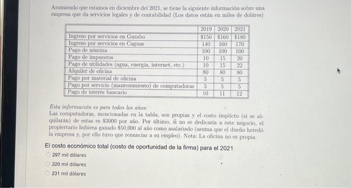 Asumiendo que estamos en diciembre del 2021, se tiene la siguiente información sobre una empresa que da servicios legales y d