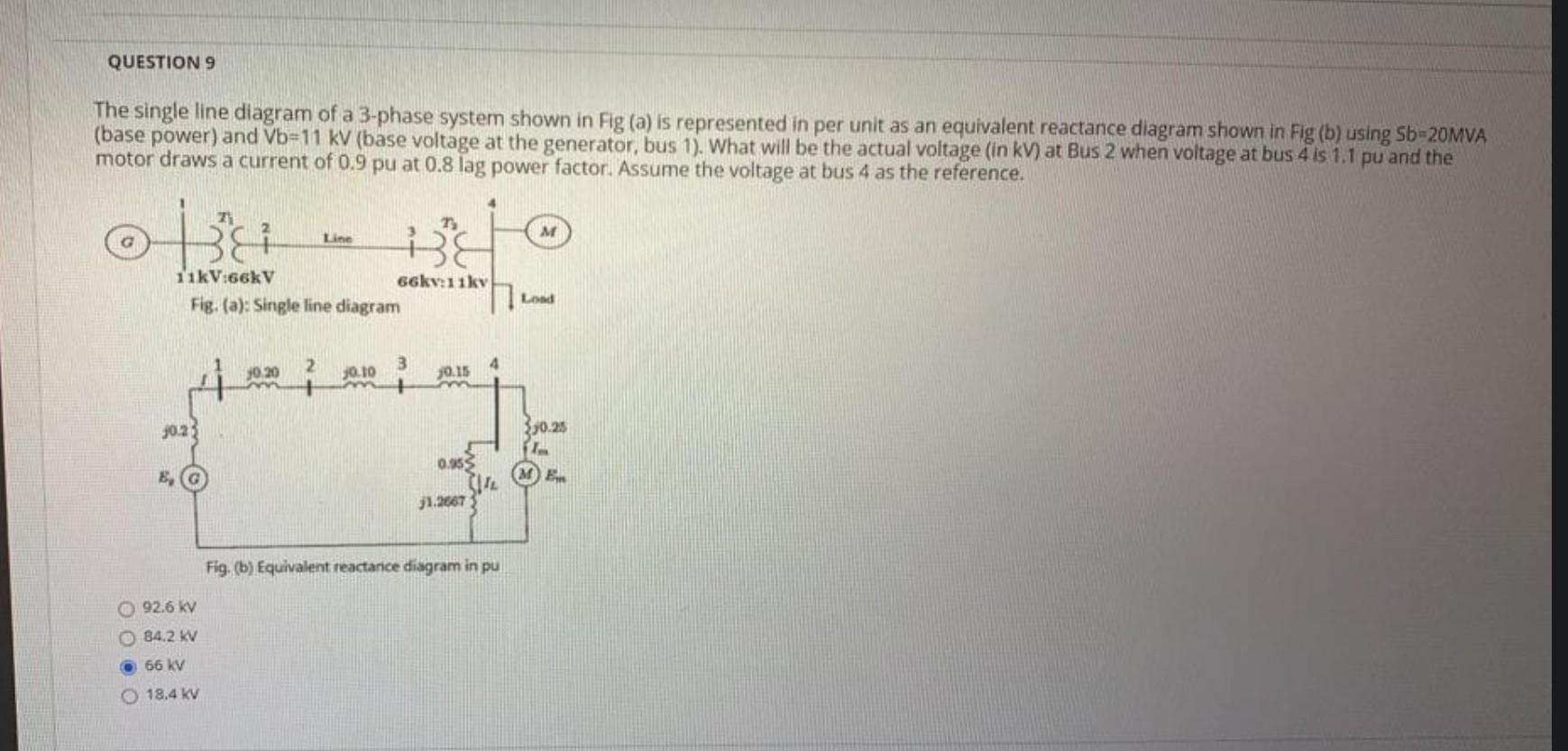 Solved The single line diagram of a 3-phase system shown in | Chegg.com