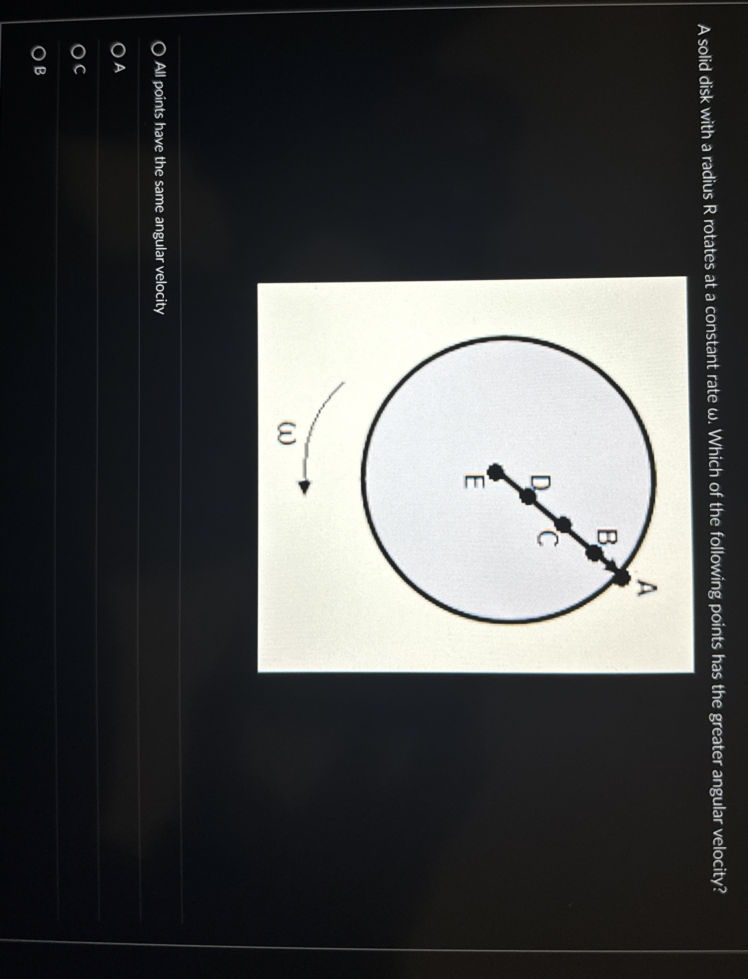 Solved A solid disk with a radius R ﻿rotates at a constant | Chegg.com