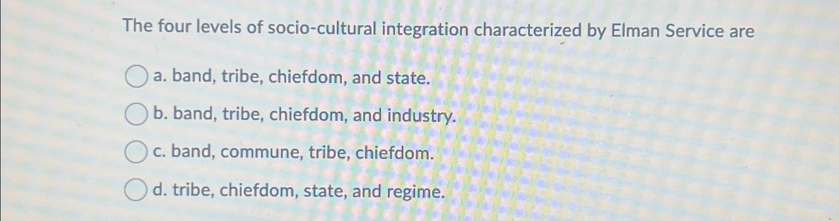 Solved The four levels of socio-cultural integration | Chegg.com