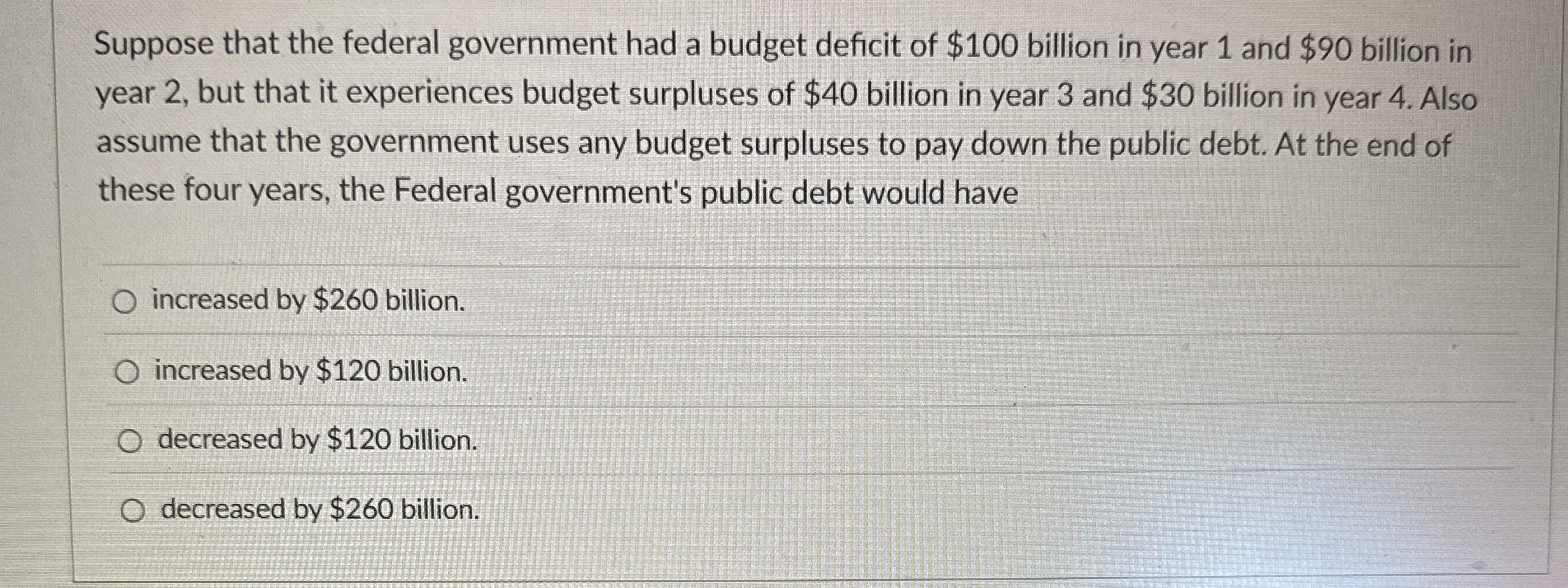 Solved Suppose That The Federal Government Had A Budget | Chegg.com