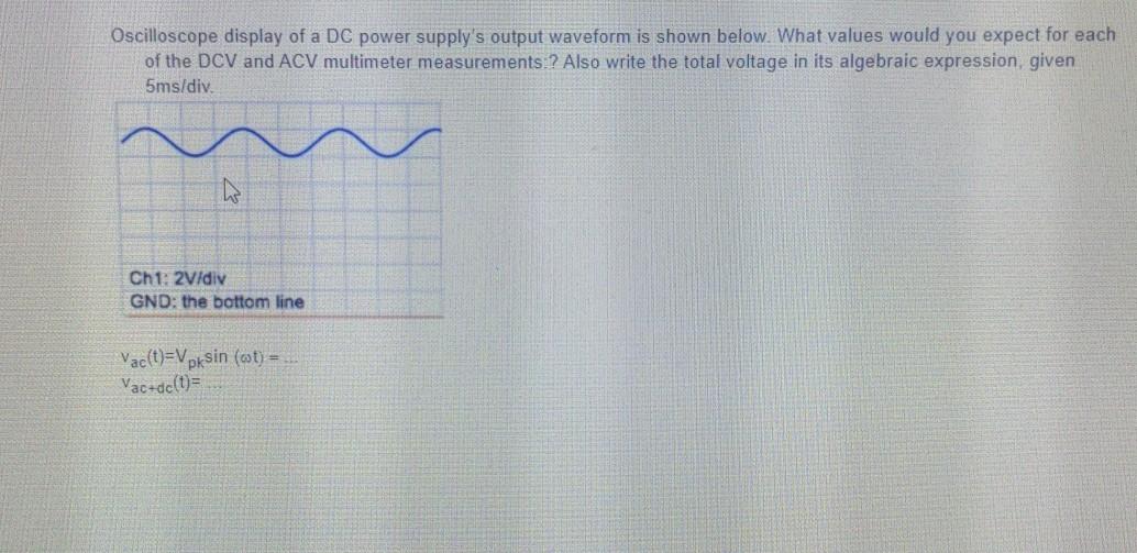 Solved Oscilloscope display of a DC power supply's output | Chegg.com