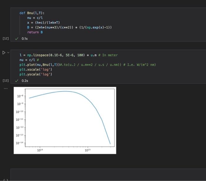 Solved Problem: Reproduce the Blackbody line in the color- | Chegg.com