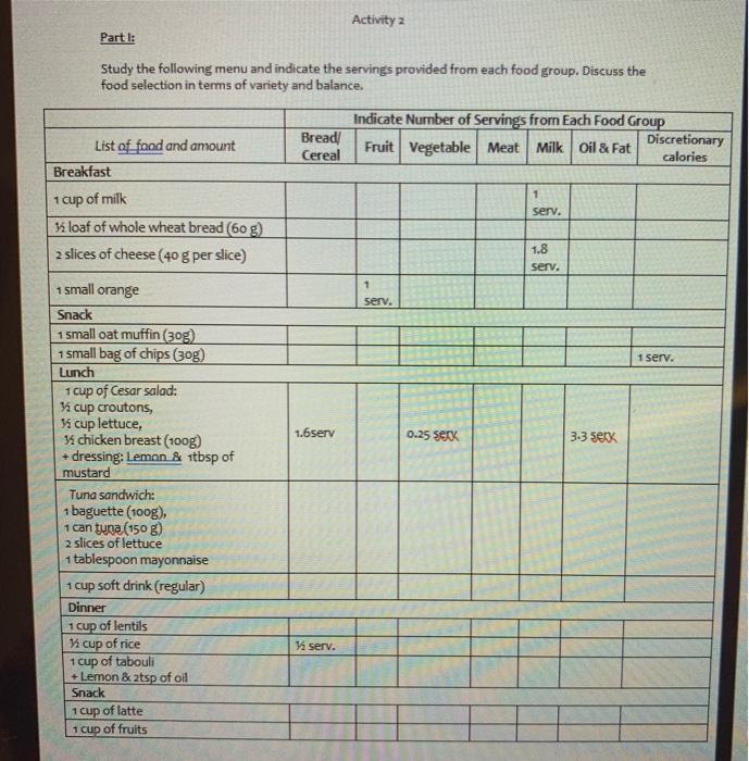 Solved Activity 2 Part Li: Study The Following Menu And | Chegg.com