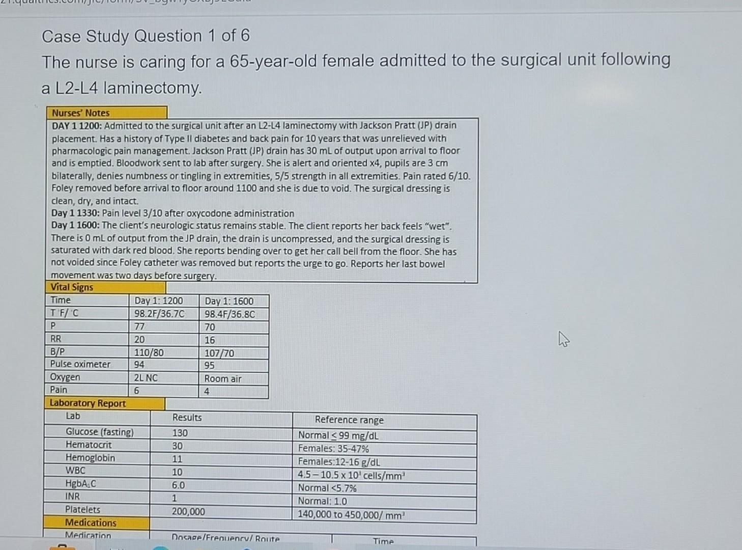 Solved Case Study Question 1 of 6 The nurse is caring for a | Chegg.com