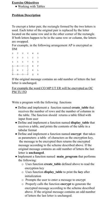 Solved Exercise Objectives Working with Tables Problem | Chegg.com