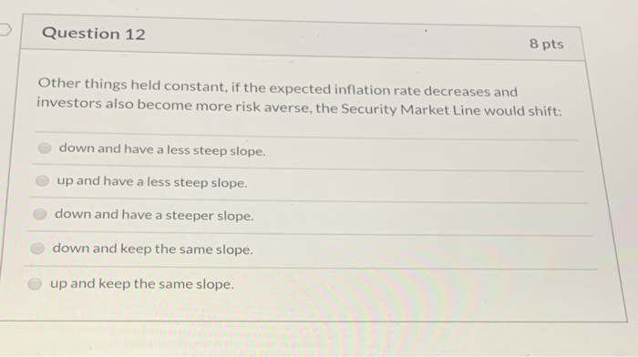 Solved Question 12 8 pts Other things held constant, if the | Chegg.com