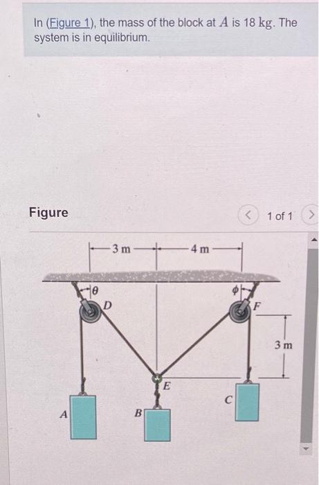 Solved In (Figure 1), the mass of the block at A is 18 kg. | Chegg.com