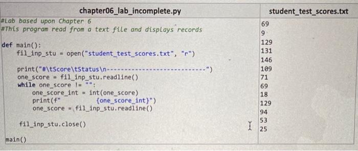Solved Use Python and f-strings format•Feel free to | Chegg.com image.