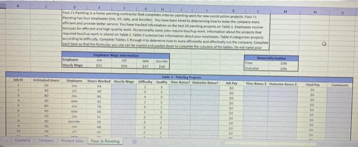Solved Task # Points Task Description 1 6 Use the HLOOKUP | Chegg.com