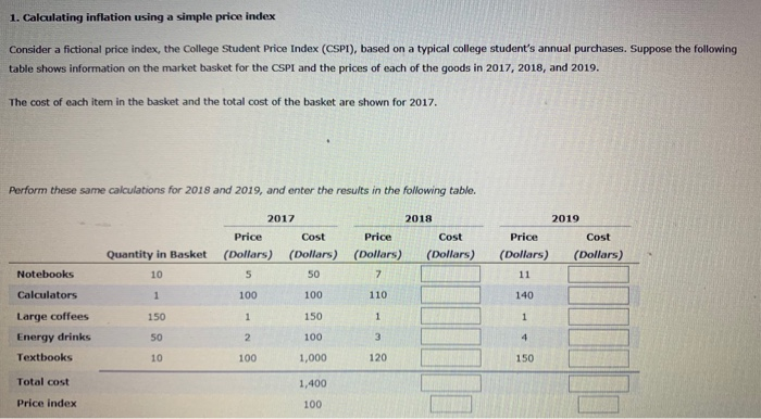 Solved Suppose the base year for this price index is 2017. Chegg