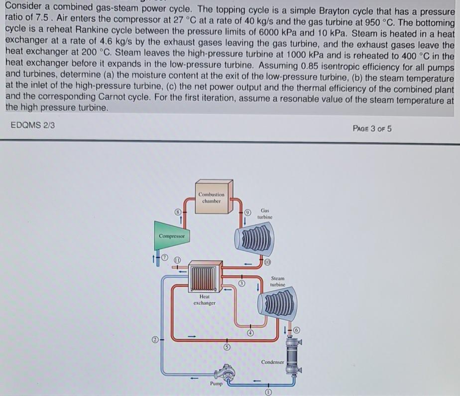 Solved Consider a combined gas-steam power cycle. The | Chegg.com