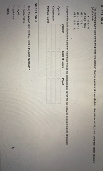 Solved QUESTION 4 The following payoff table shows the | Chegg.com