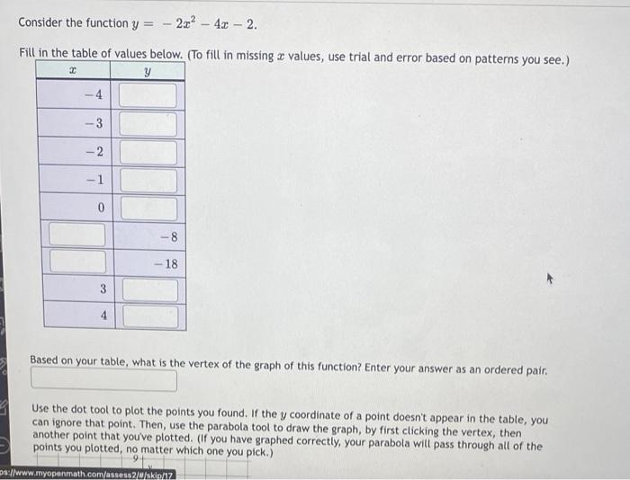 Solved Consider the function y=−2x2−4x−2. Fill in the table | Chegg.com