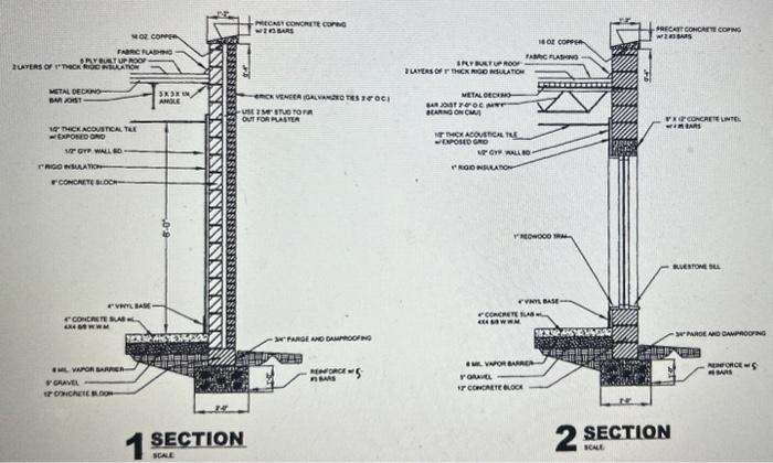Solved 1 FLOOR PLAN Freatel1 SECTION 2 vęt SECTION What is | Chegg.com