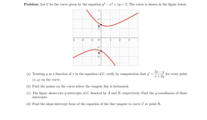 Solved Problem. Let C Be The Curve Given By The Equation | Chegg.com