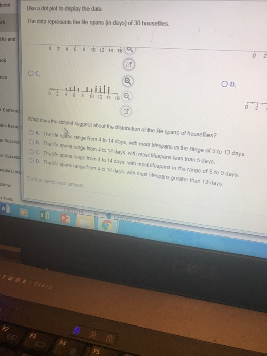 Solved Home Use a dot plot to display the data. The data | Chegg.com