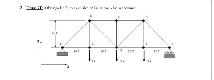 2. Truss 2D: Obtenga las fuerzas axiales en las barras y las reacciones: