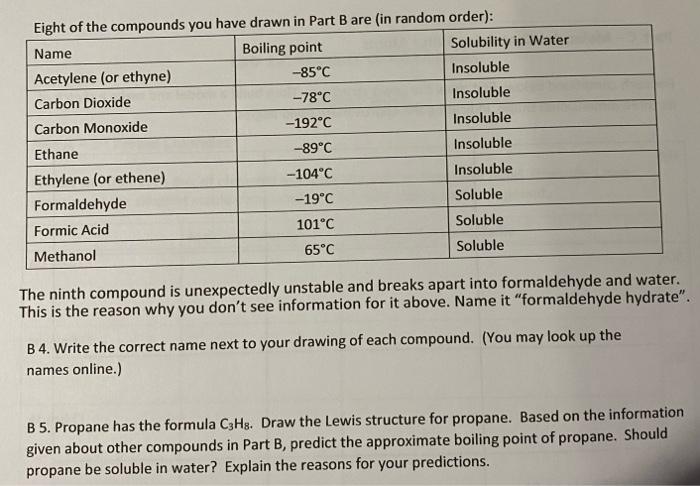 Solved Eight of the compounds you have drawn in Part B are Chegg