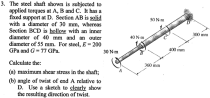 Solved The steel shaft shown is subjected to applied torques | Chegg.com