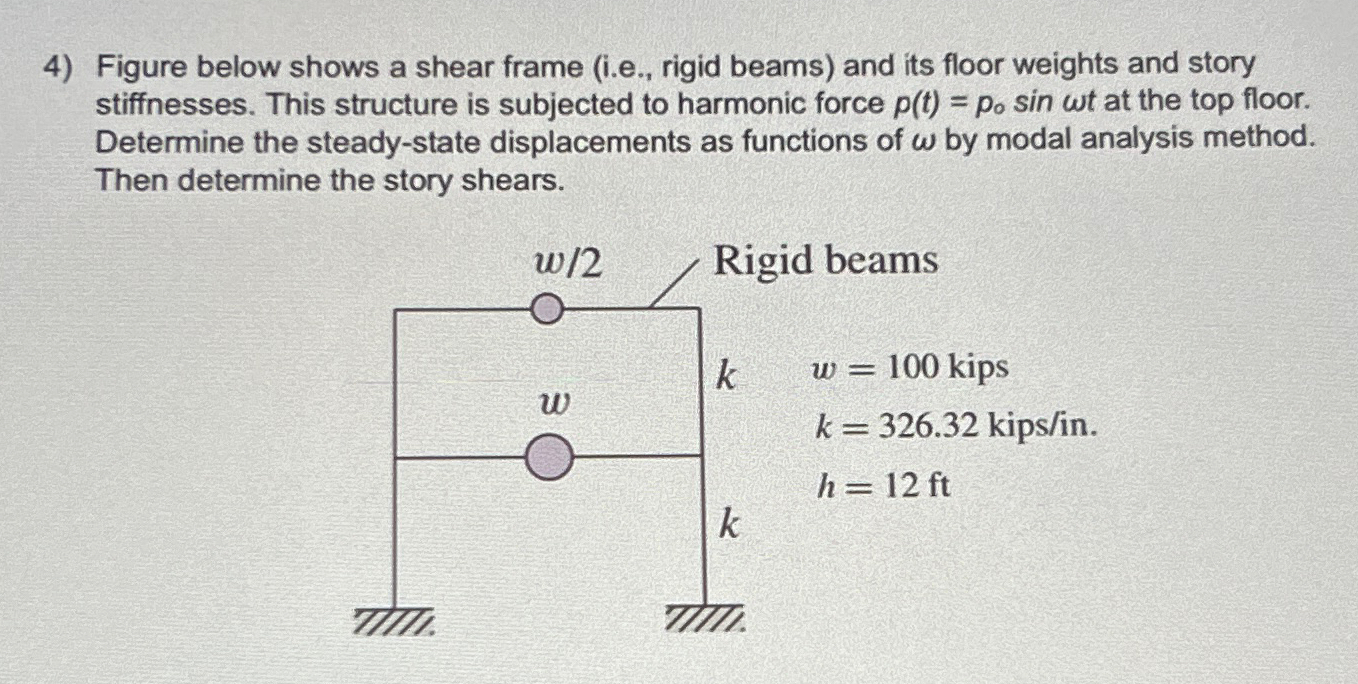 Solved Figure below shows a shear frame (i.e., ﻿rigid beams) | Chegg.com