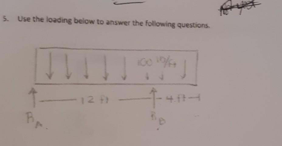 Solved 3. Use the loading below to answer the following | Chegg.com