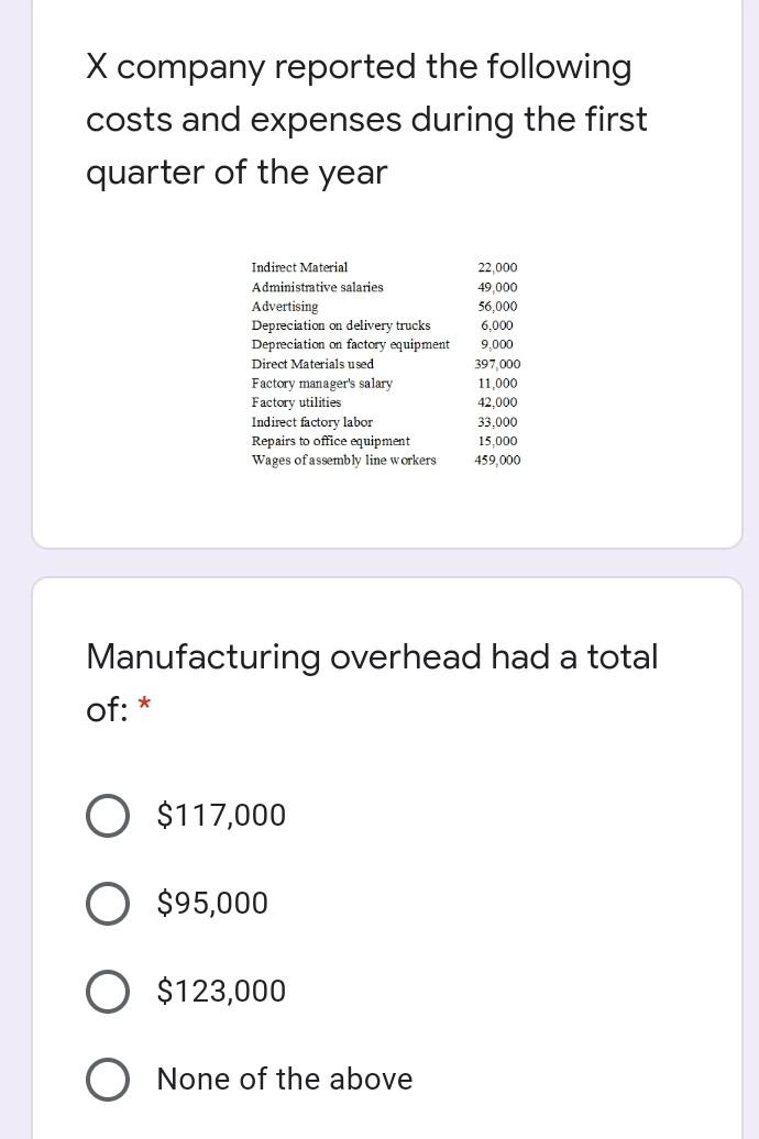 Solved X company reported the following costs and expenses
