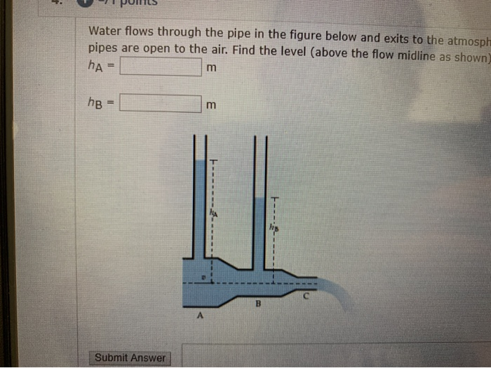 Solved Water flows through the pipe in the figure below and | Chegg.com