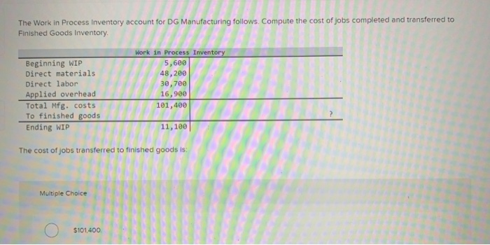 Solved The Work In Process Inventory Account For DG | Chegg.com